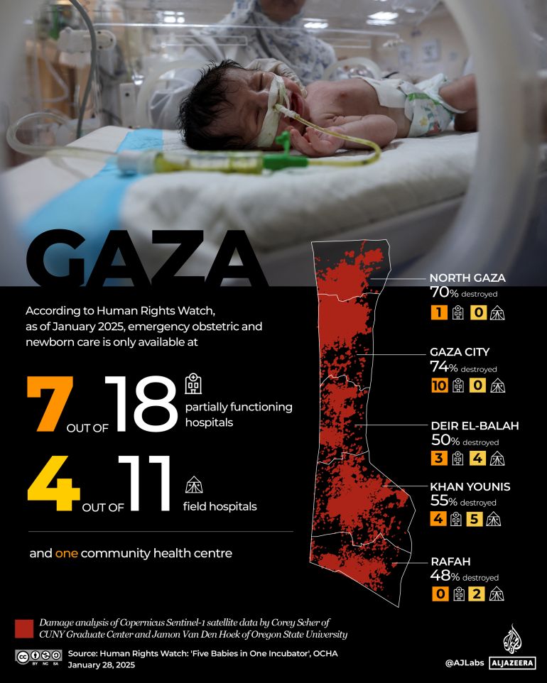 Interactive_HRW_Jan2025_Gaza_report-hospitals