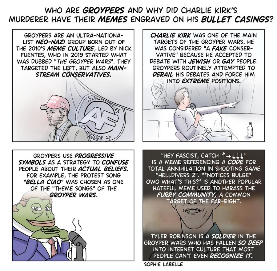 Four panels of a comic-style illustration. The first panel shows a person wearing a red cap with an "AF" symbol. The second panel depicts Charlie Kirk debating, holding a microphone. The third panel features a green frog character smoking a cigar. The fourth panel shows a person with a microphone, labeled as Tyler Robinson. Text overlays include "Groyper Wars," "Charlie Kirk," and "Bullet Casings."