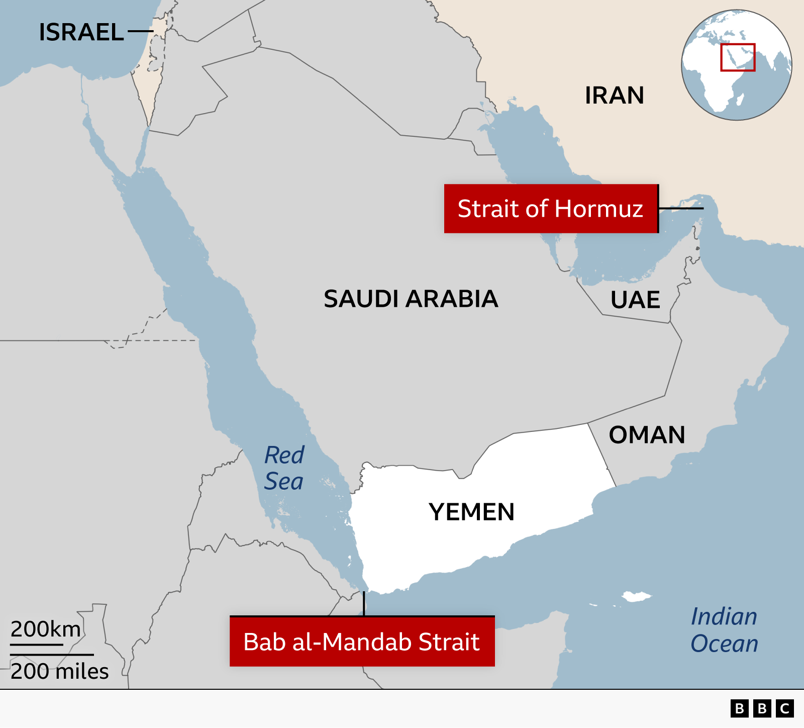 A regional map of the Middle East highlighting two strategic waterways: the Strait of Hormuz, which lies between Iran and the UAE and Oman, and the Bab al‑Mandab Strait, which lies between Yemen and the Horn of Africa. Yemen is highlight in white and its neighbours Saudi Arabia, Oman and the UAE are all shown in grey. Israel, which is to the north west of the Gulf region, is also labelled as is Iran. The Red Sea is labelled along the western coastline of Saudi Arabia, and the Indian Ocean is labelled to the southeast. A small inset globe in the top right shows the region’s location. 